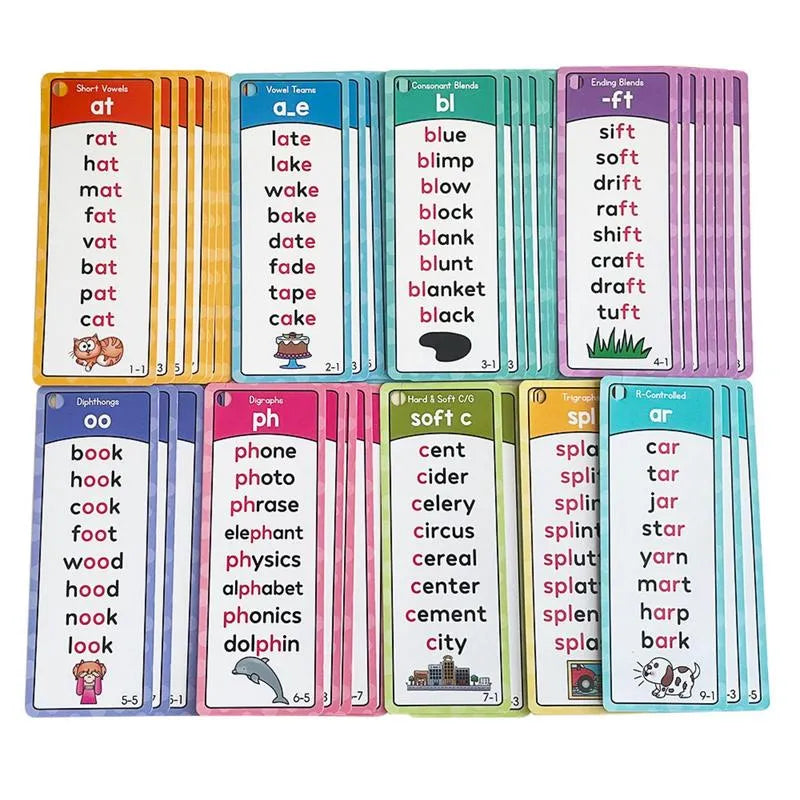 🔥Phonics Word Cards 117 Sound Groups 900+ Rhyming Words Preschool English Discovery Joy