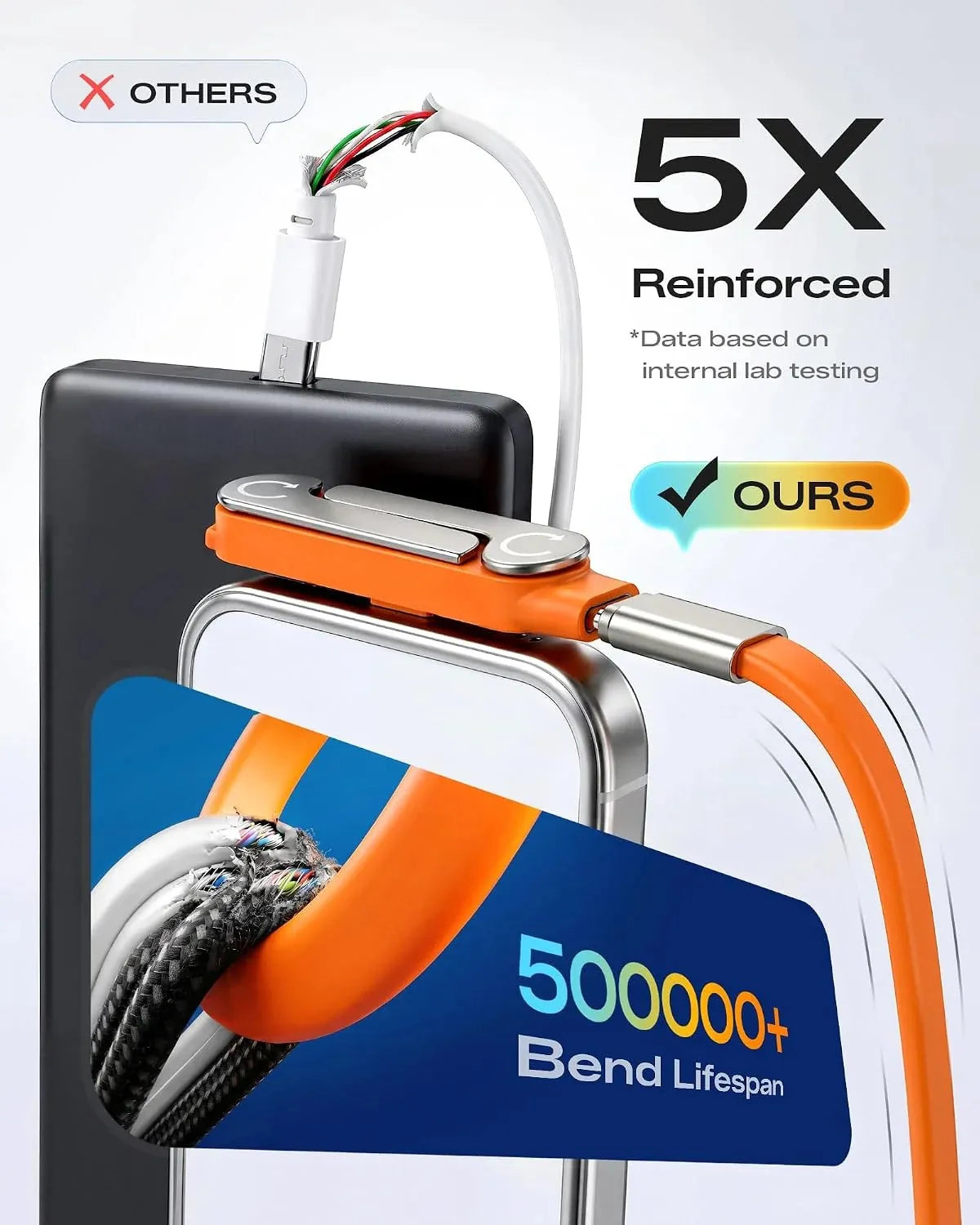 🔥🔥Fast-Charging Cable with Detatchable Stand