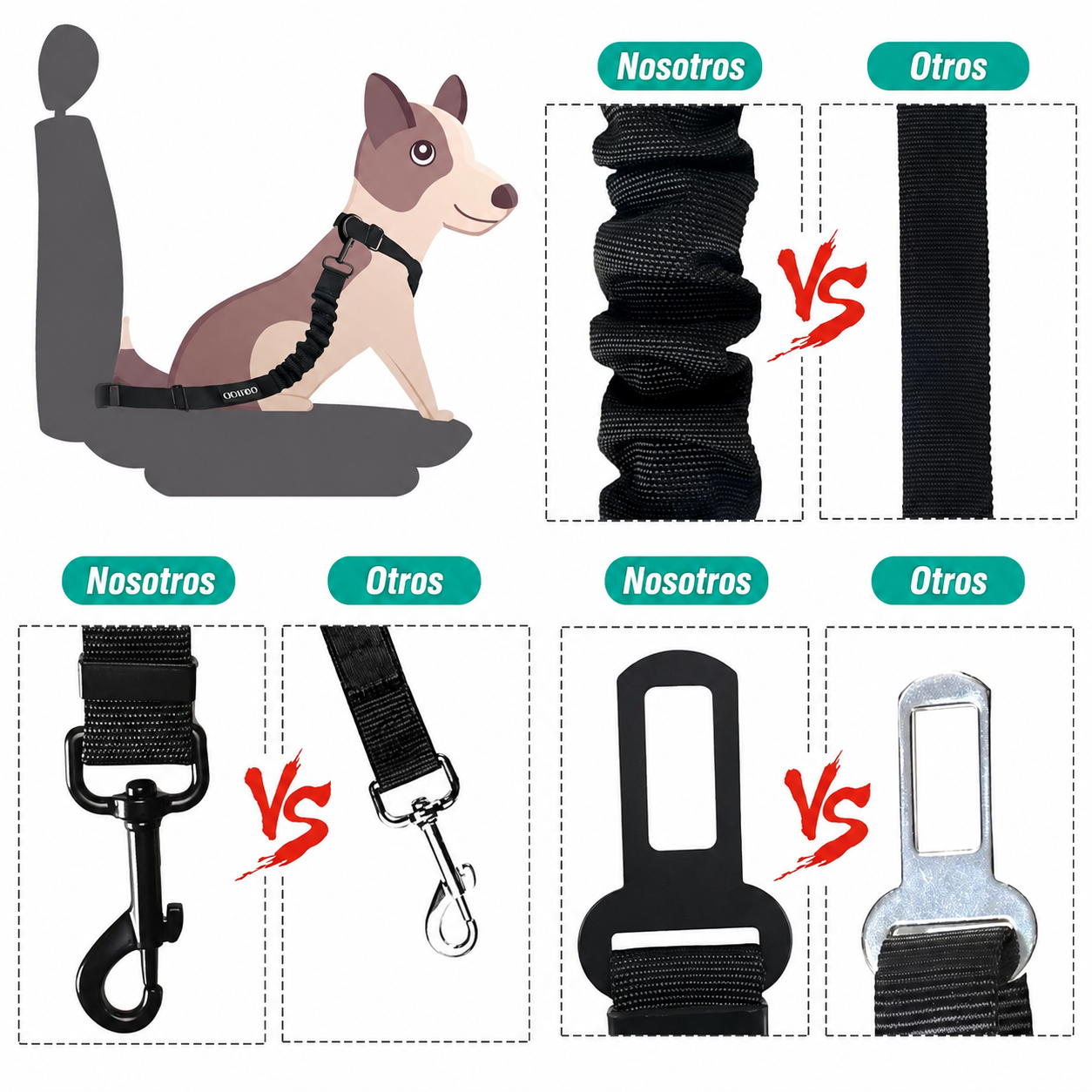 Cinturón para Mascotas en el Auto
