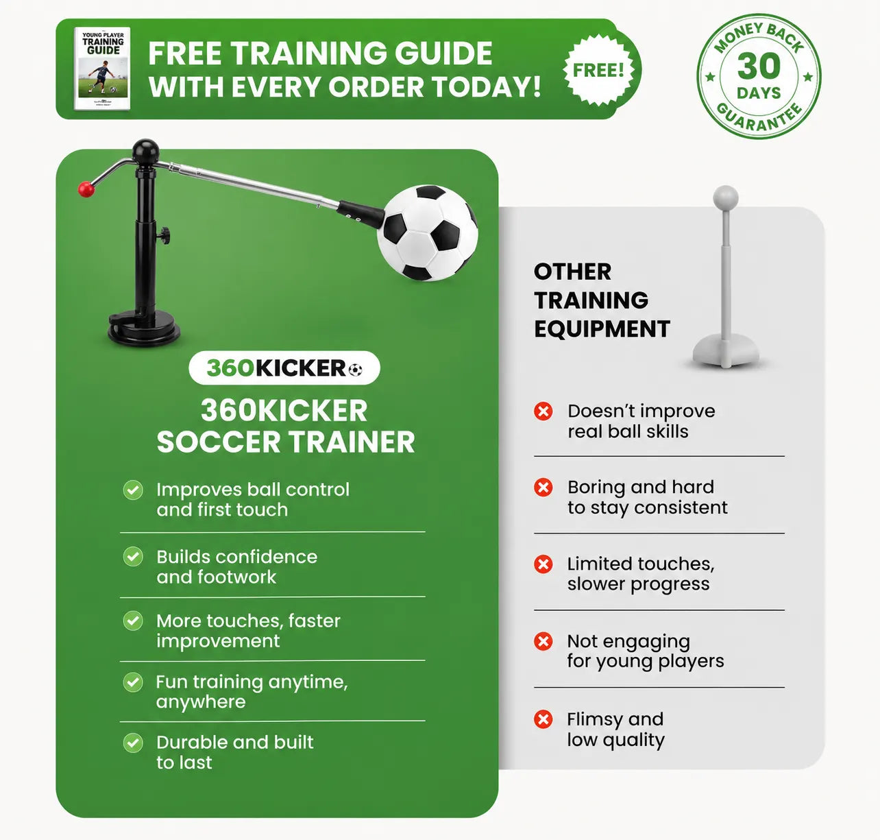 360° Soccer Trainer