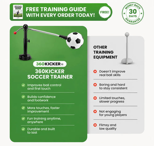 360° Soccer Trainer